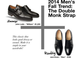 Luxury|Reality - The Double Monk Strap